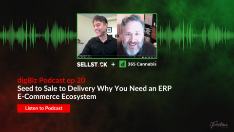 digBiz Podcast ep 20 | Seed to Sale to Delivery Why You Need an ERP E-Commerce Ecosystem
